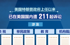 第1764页