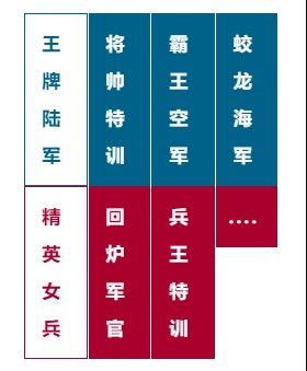 上海海军部队概览，上海海军部队全面解析