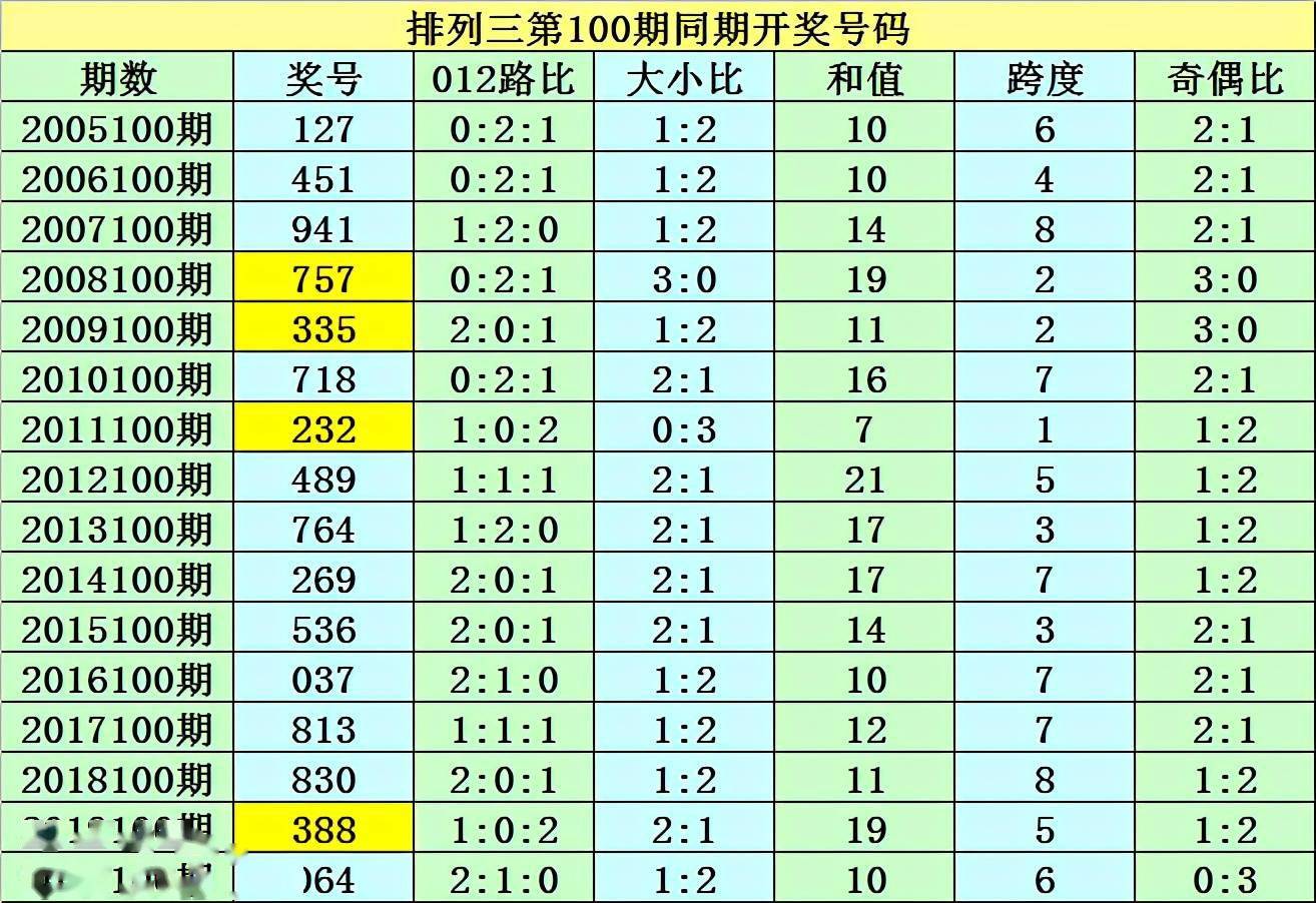 澳门一码一码，探索准确预测的奥秘，澳门一码精准预测探索之旅