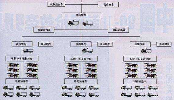 中国空军编制，探究三三制的真相与内涵，中国空军编制揭秘，探究三三制的真相与内涵