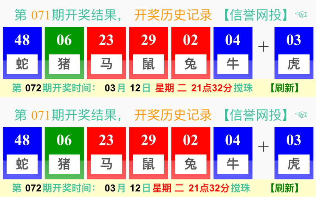 新澳门最新开奖历史结果及其影响，澳门最新开奖历史结果及其影响分析