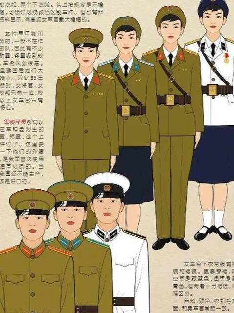 解放军军服种类及其特点，解放军军服种类与特点概述