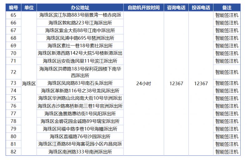 新澳门最快开奖记录大全，探索与解析，澳门最新开奖记录解析，探索最快开奖历程