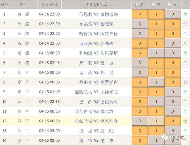 最快开奖澳门彩27p