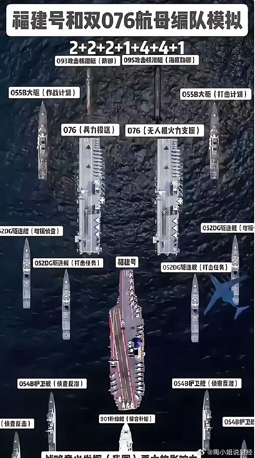 深度解析 第13页