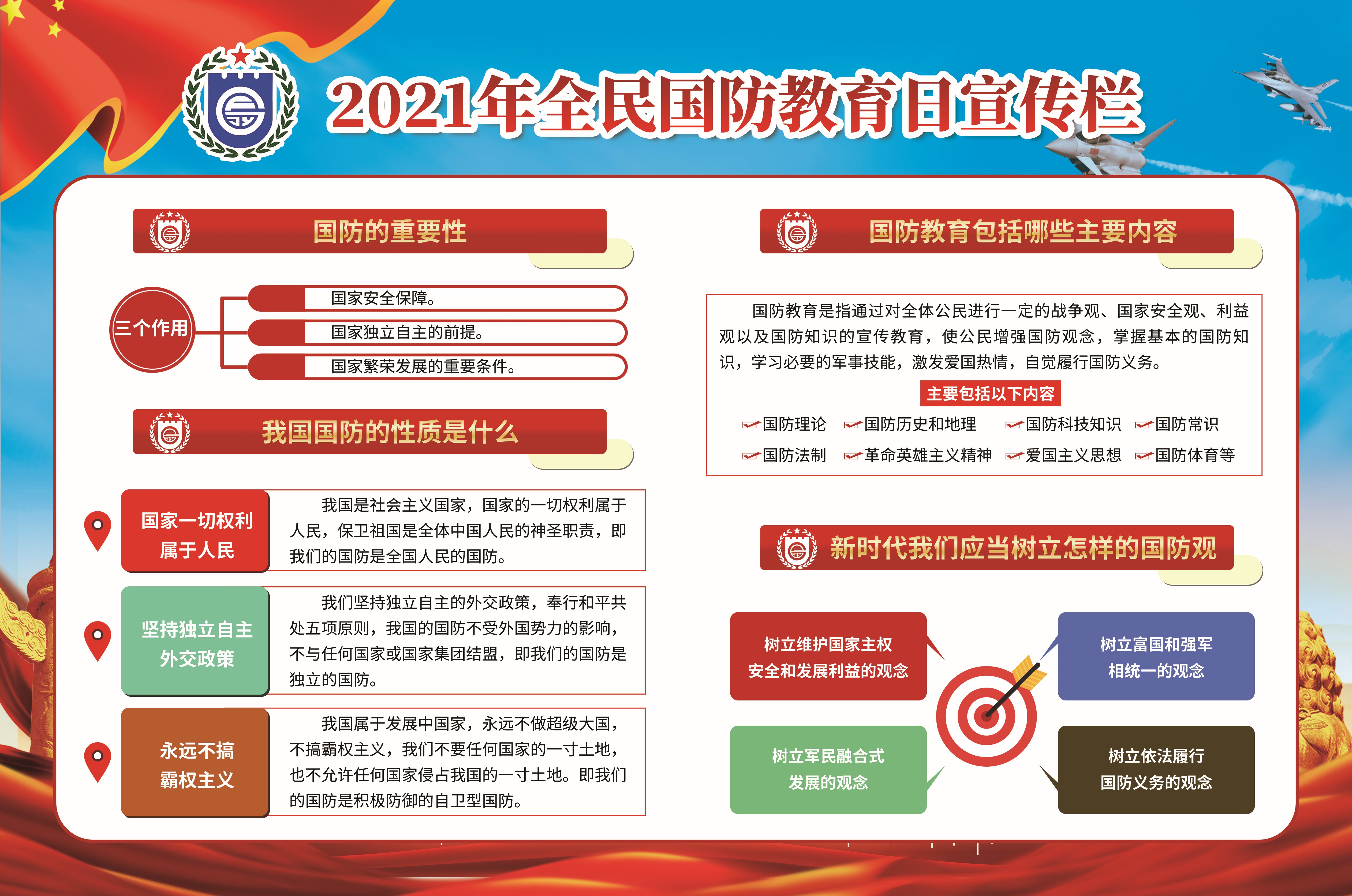 关于国防教育日的探讨与思考——以2021年国防教育日为例，国防教育日深度探讨，以2021年为例的思考与启示