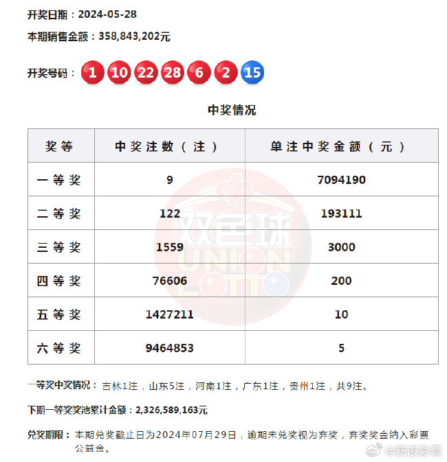 王中王一肖中特开奖结果——深度分析与预测，王中王一肖中特开奖结果深度解析与预测报告