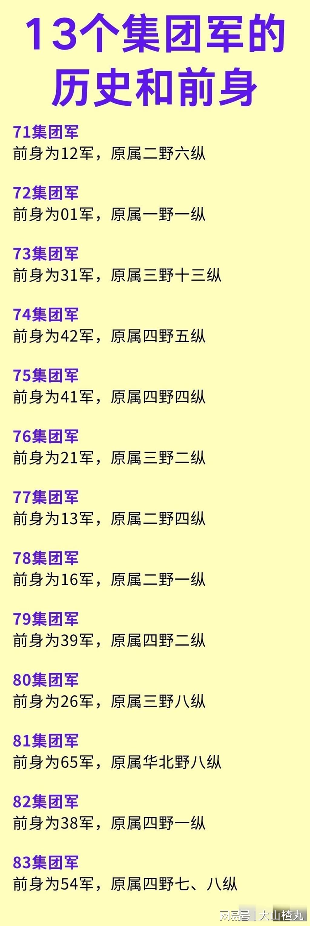 回望辉煌历程，中国陆军第十六集团军的发展史，中国陆军第十六集团军辉煌发展史回顾