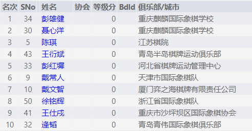 澳门六下彩开奖结果及相关分析，澳门六下彩开奖结果解析与预测分析