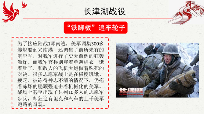 长津湖，历史背景、战役意义与深远影响的PPT展示文章，长津湖战役，历史背景、意义及深远影响的全面解析