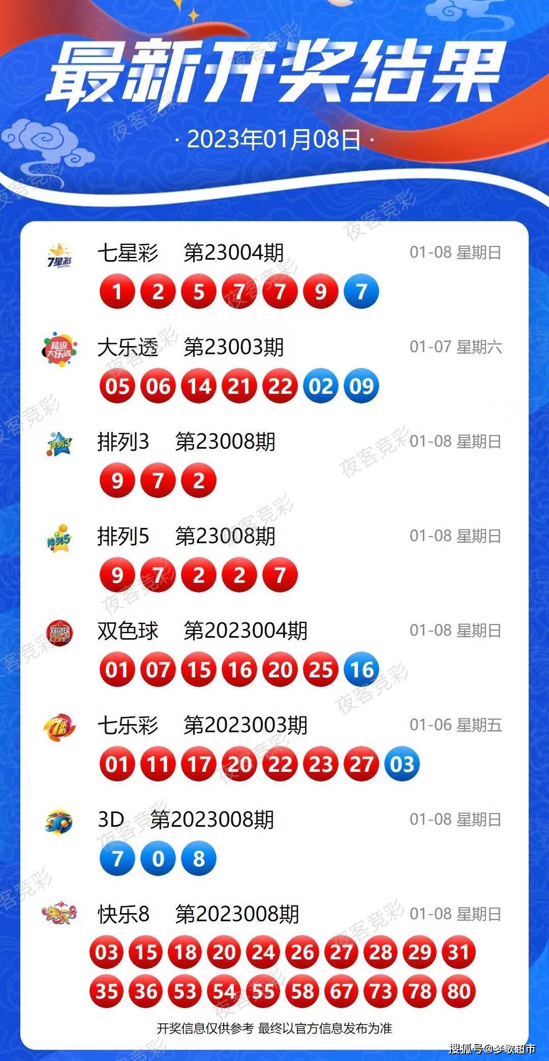 新澳今晚上9点30开奖结果揭晓，激情与期待的交汇点，新澳今晚9点30开奖，激情与期待的瞬间