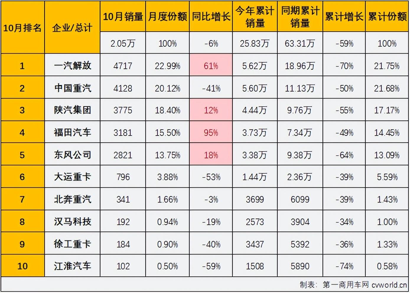 东风-61导弹，揭示其真实身份与重要性，东风-61导弹，揭秘真实身份与战略地位