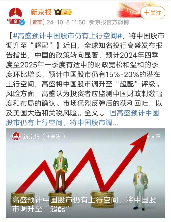 中国股市最新局势消息深度解析,中国股市最新局势深度解析