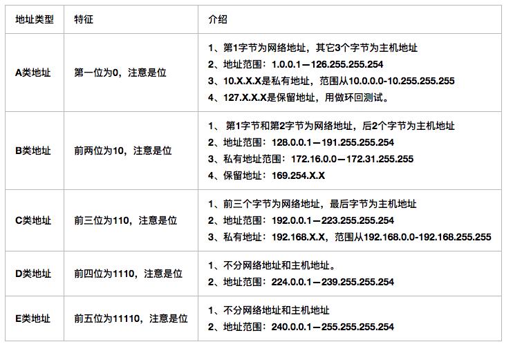 中国海军 第4页