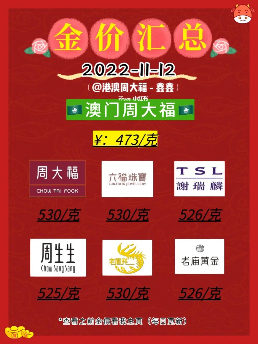 澳门黄金网站免费打开，探索黄金投资的便捷之道，澳门黄金网站免费探索，黄金投资便捷之路