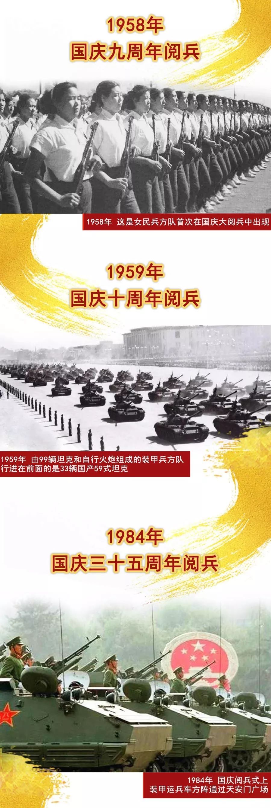 海军阅兵