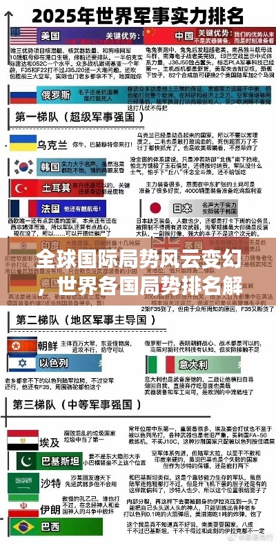 国际形势评论员排名及其影响力探讨，国际形势评论员排名与影响力深度探讨
