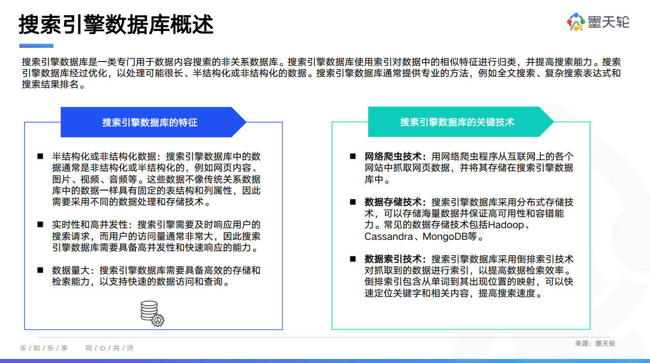 搜索引擎数据库,探索与解析,搜索引擎数据库,深度探索与解析