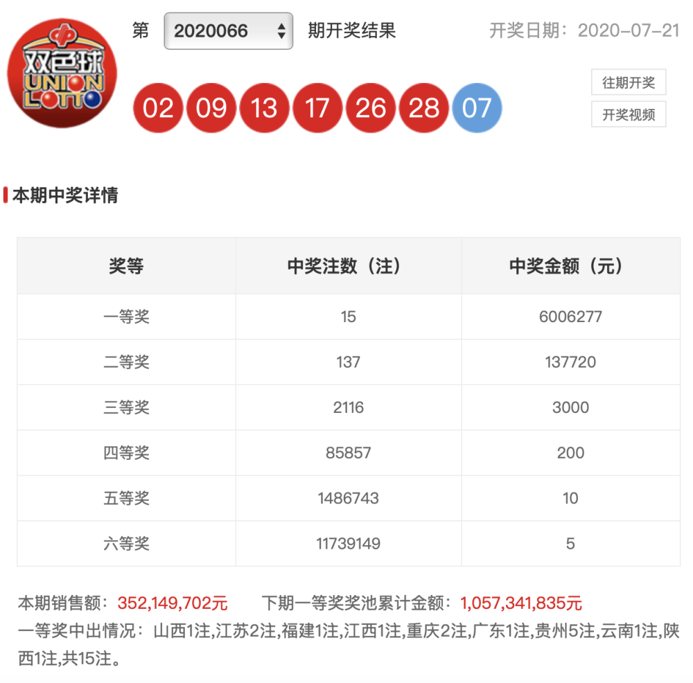 澳门管家婆最快开奖结果