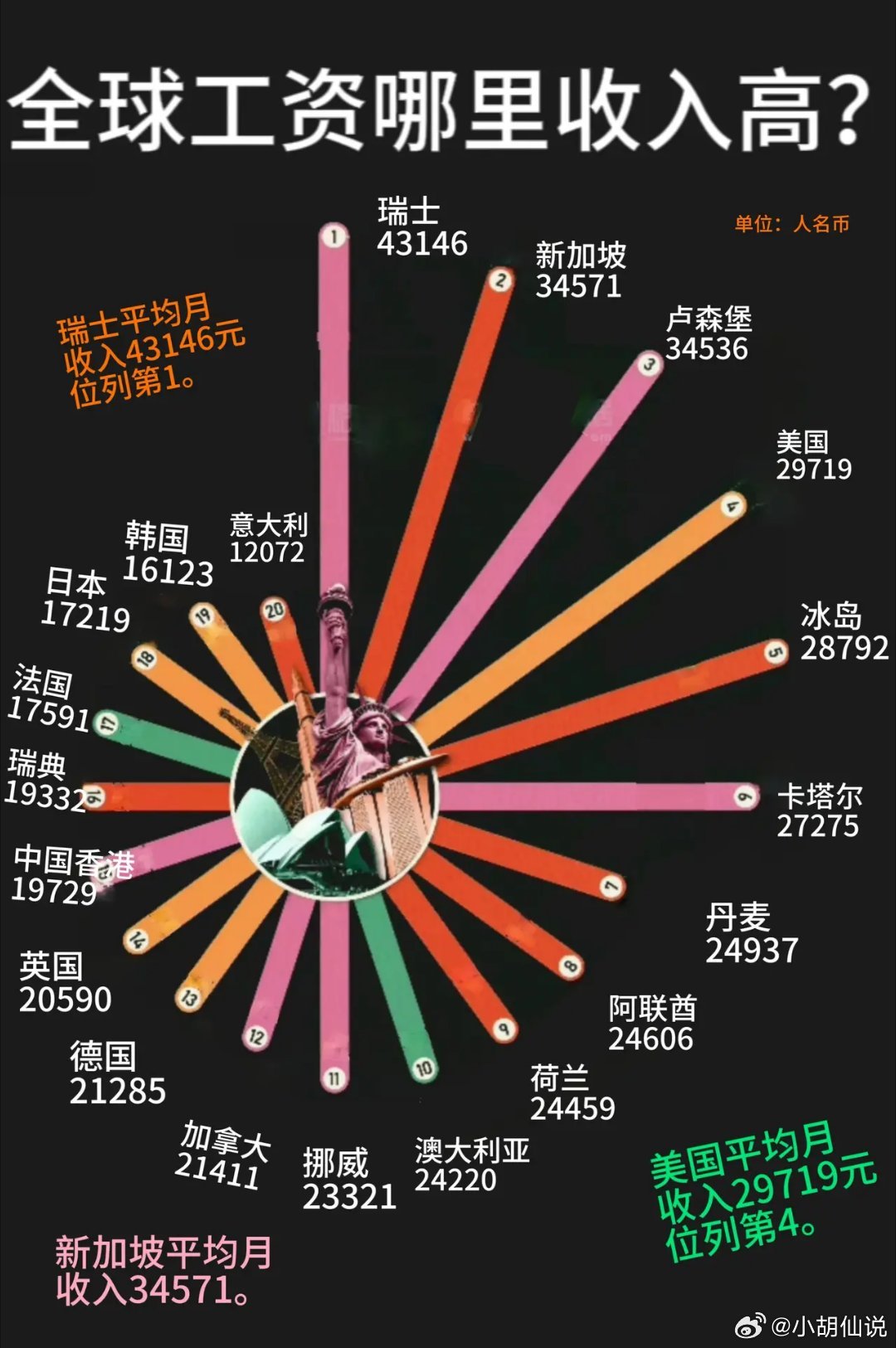 环球网工资待遇探究，环球网员工工资待遇深度解析