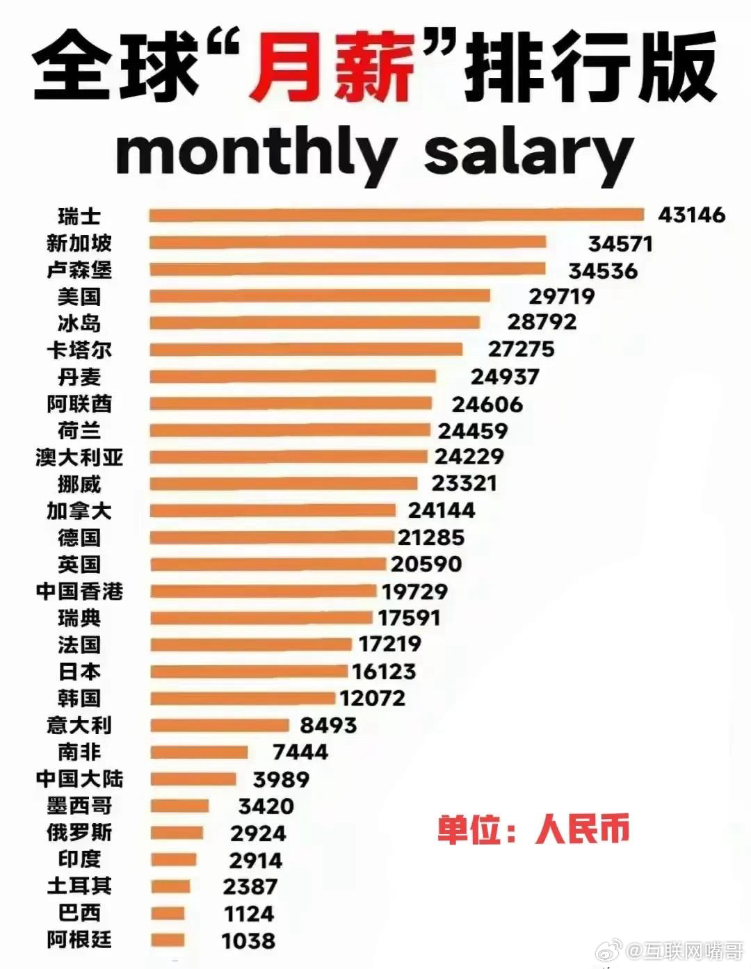 环球网工资待遇探究,环球网员工工资待遇深度解析