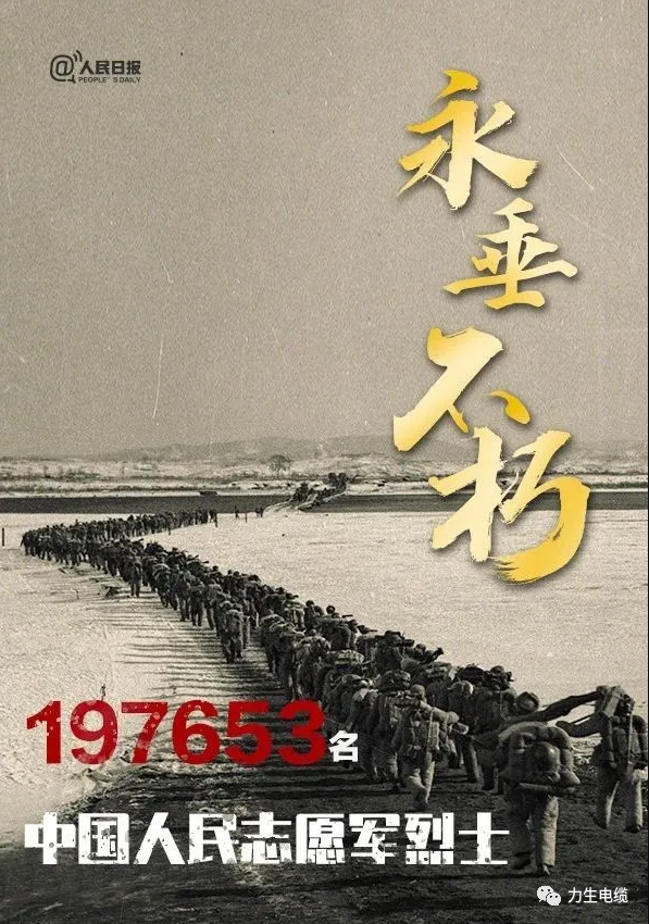 中国人民志愿军战歌与哔哩哔哩，时代的共鸣与文化的传承，中国人民志愿军战歌与哔哩哔哩，时代共鸣与文化传承的交融乐章