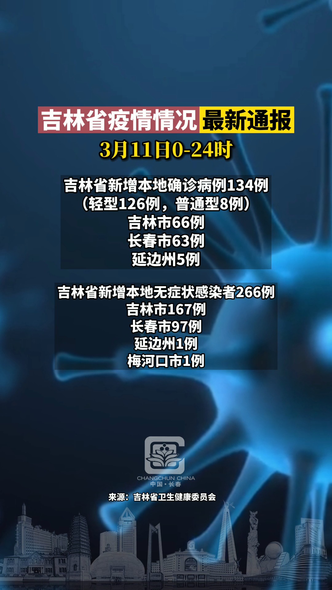 2022年3月12日新闻综述,全球经济动态、科技创新与社会发展,全球经济动态、科技创新与社会发展,一周新闻综述(2022年3月12日)