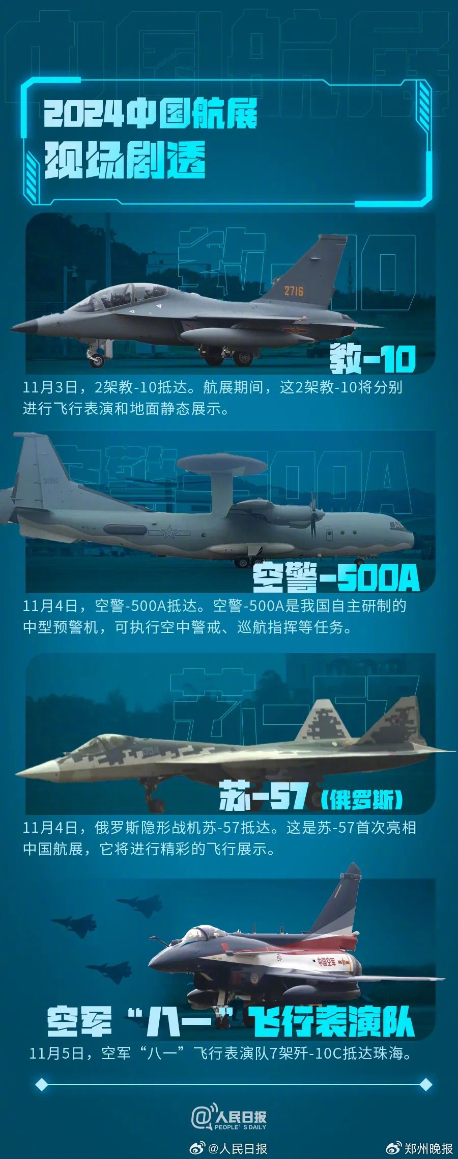中国战斗机时速最快是多少?揭秘中国航空工业的极速秘密,揭秘中国航空工业的极速秘密,战斗机时速巅峰探究