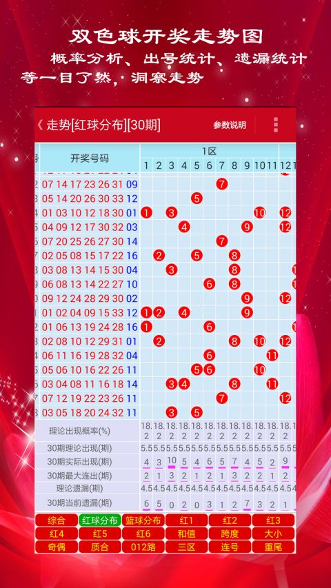 新澳门彩历史开奖记录走势图，探索与解析，新澳门彩历史开奖记录走势图深度解析与探索