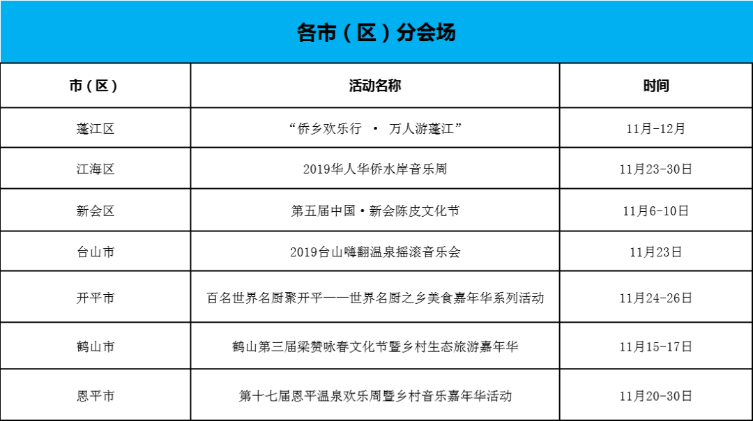 历史与未来的交汇
