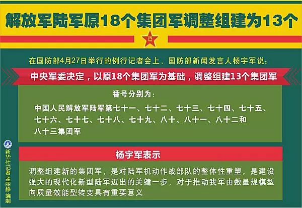 简介概览