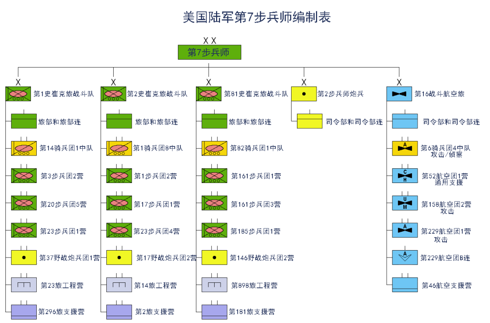 美俄陆军最新实力对比，美俄陆军实力对比，现状解析与对比观察