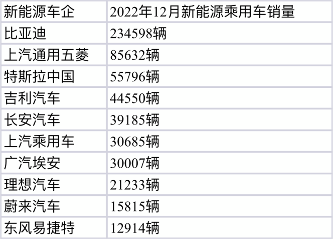 新澳门2025历史开奖记录查询表，探索彩票背后的故事与数据分析，澳门彩票背后的故事与数据分析，探索历史开奖记录查询表（2025版）