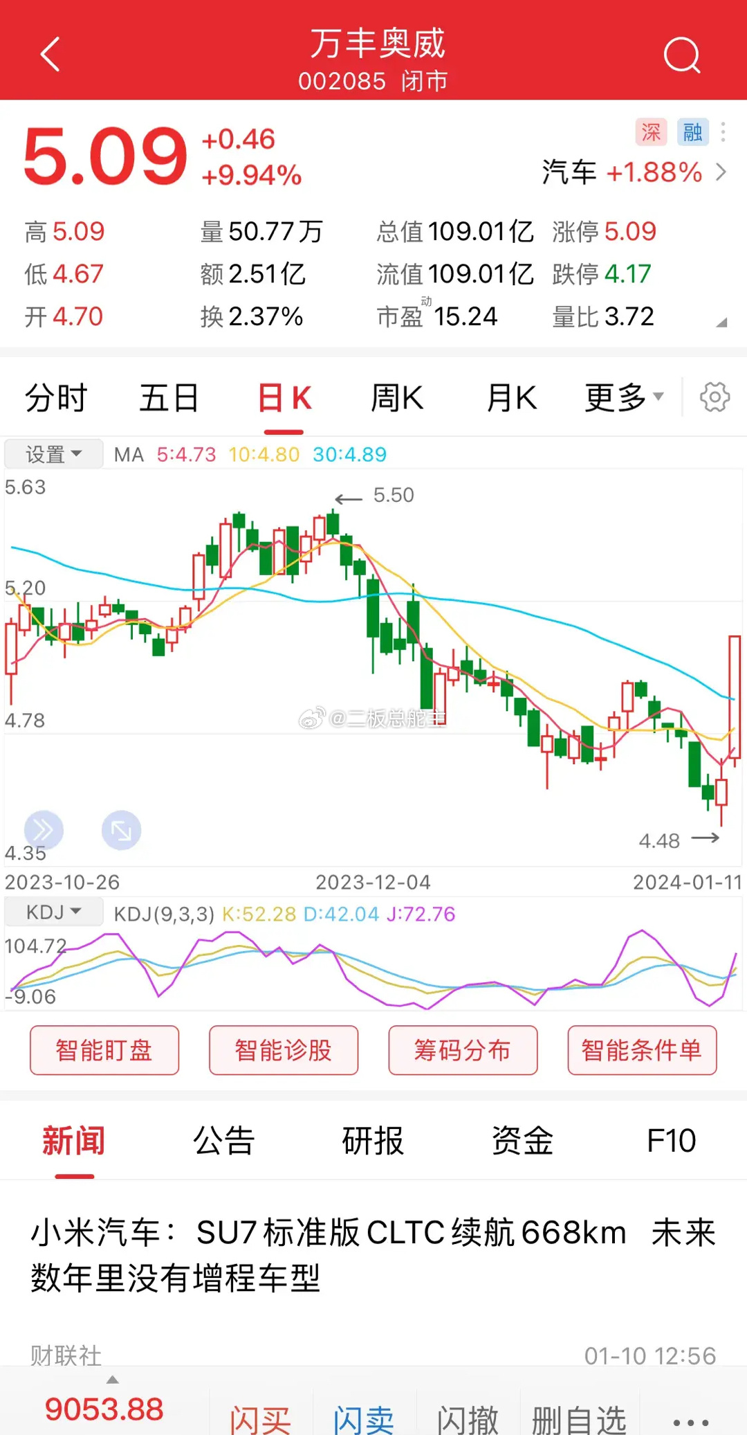 最新消息利好万丰奥威,万丰奥威迎来发展新篇章,万丰奥威迎来发展新篇章,利好消息不断助力发展