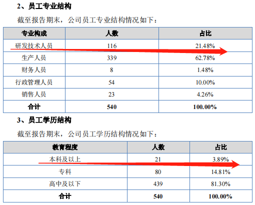 四肖八码中特期期准精选——揭秘彩票预测的真相与策略，揭秘彩票预测真相与策略，四肖八码期期精选指南