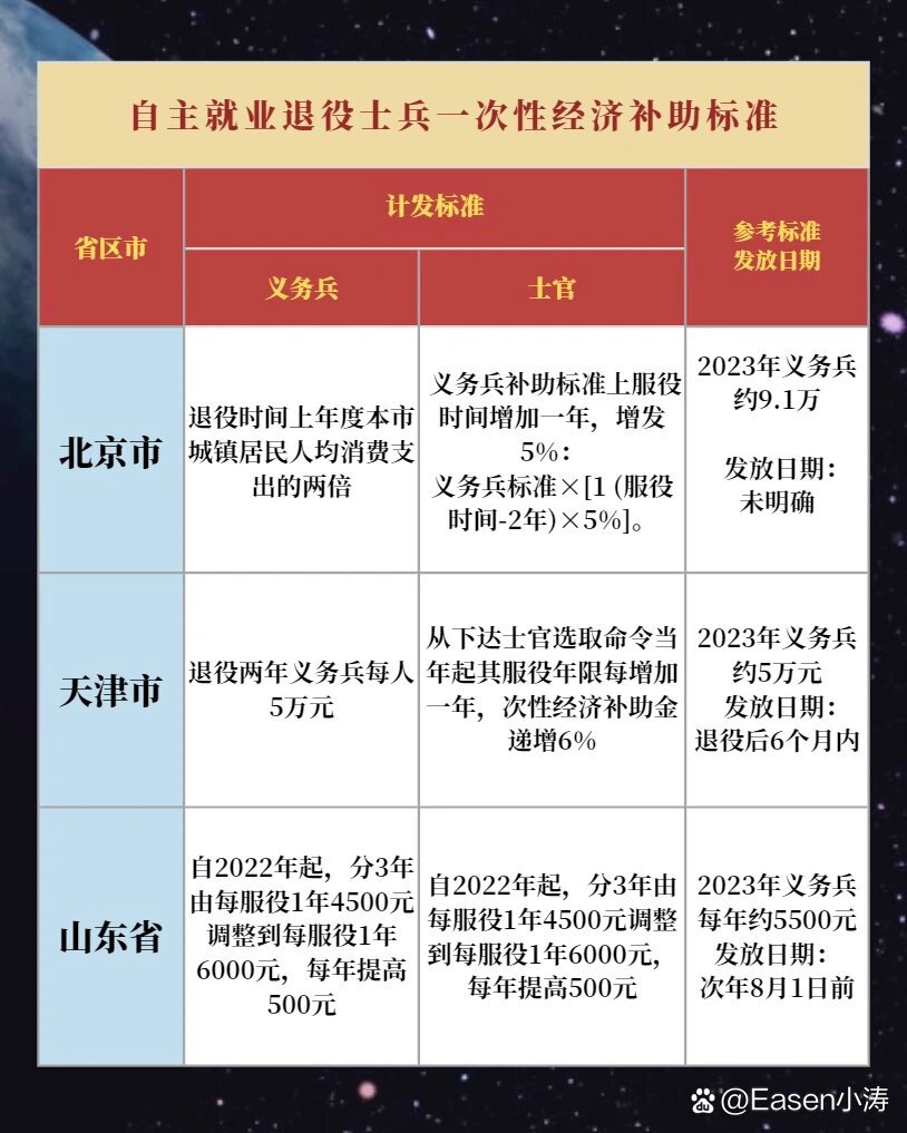 详解/解析
