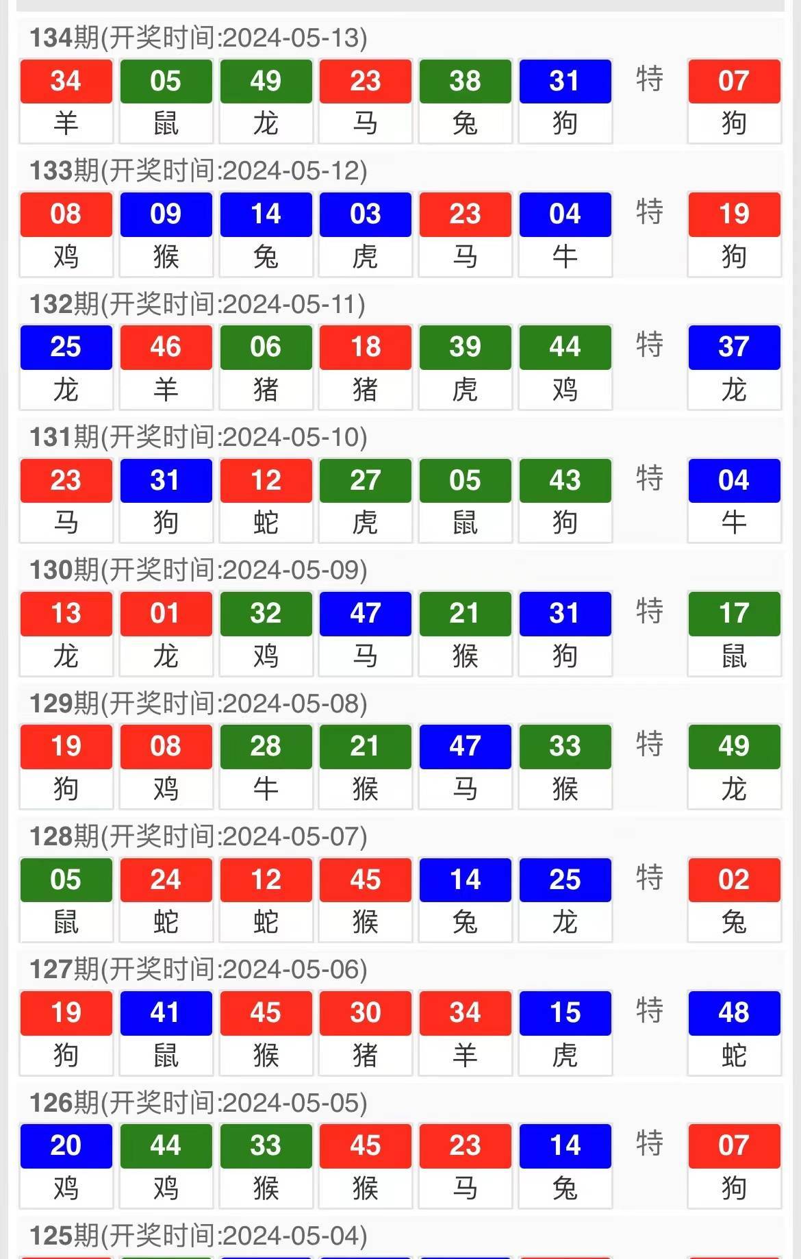 王王中王平特一肖，探寻背后的故事与意义，探寻王王中王平特一肖背后的故事与深层含义