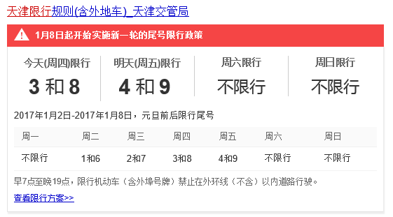 今日限号查询——限号多少？详解限行政策与查询方法，今日限行查询攻略，限行政策详解及查询方法标题建议，今日限行查询全攻略，限行政策详解，快速查询限号信息！