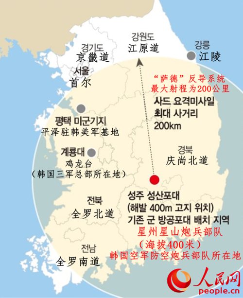 韩国部署情况