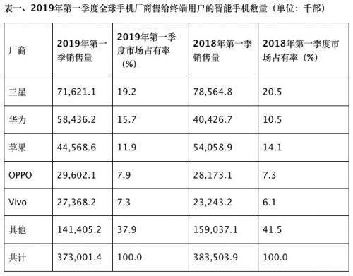 全球火力排行榜官网，揭示全球军事力量的权威平台，全球火力排行榜官网，揭示全球军事力量的权威平台