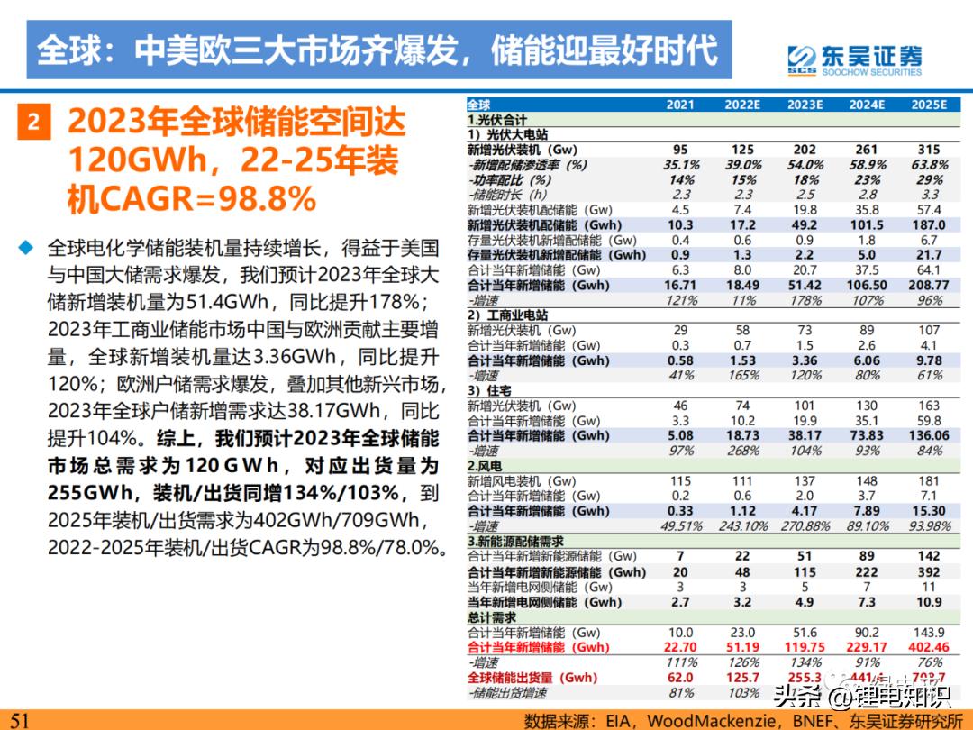 中美关系现状分析PPT，中美关系现状解读与前景展望PPT展示