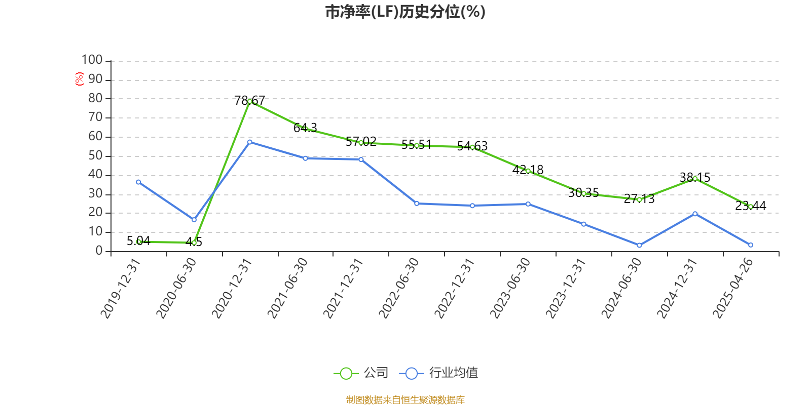 新奥2025年免费资料大全概览，新奥2025年免费资料大全全面解析
