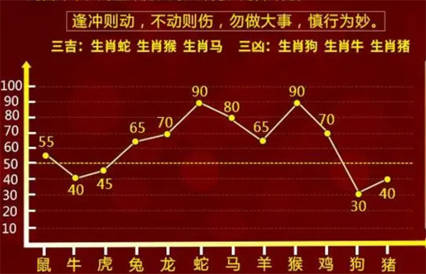 揭秘最准一肖一码，探寻预测真相的奥秘（不少于1868字），揭秘最准一肖一码，探寻预测真相的深层奥秘