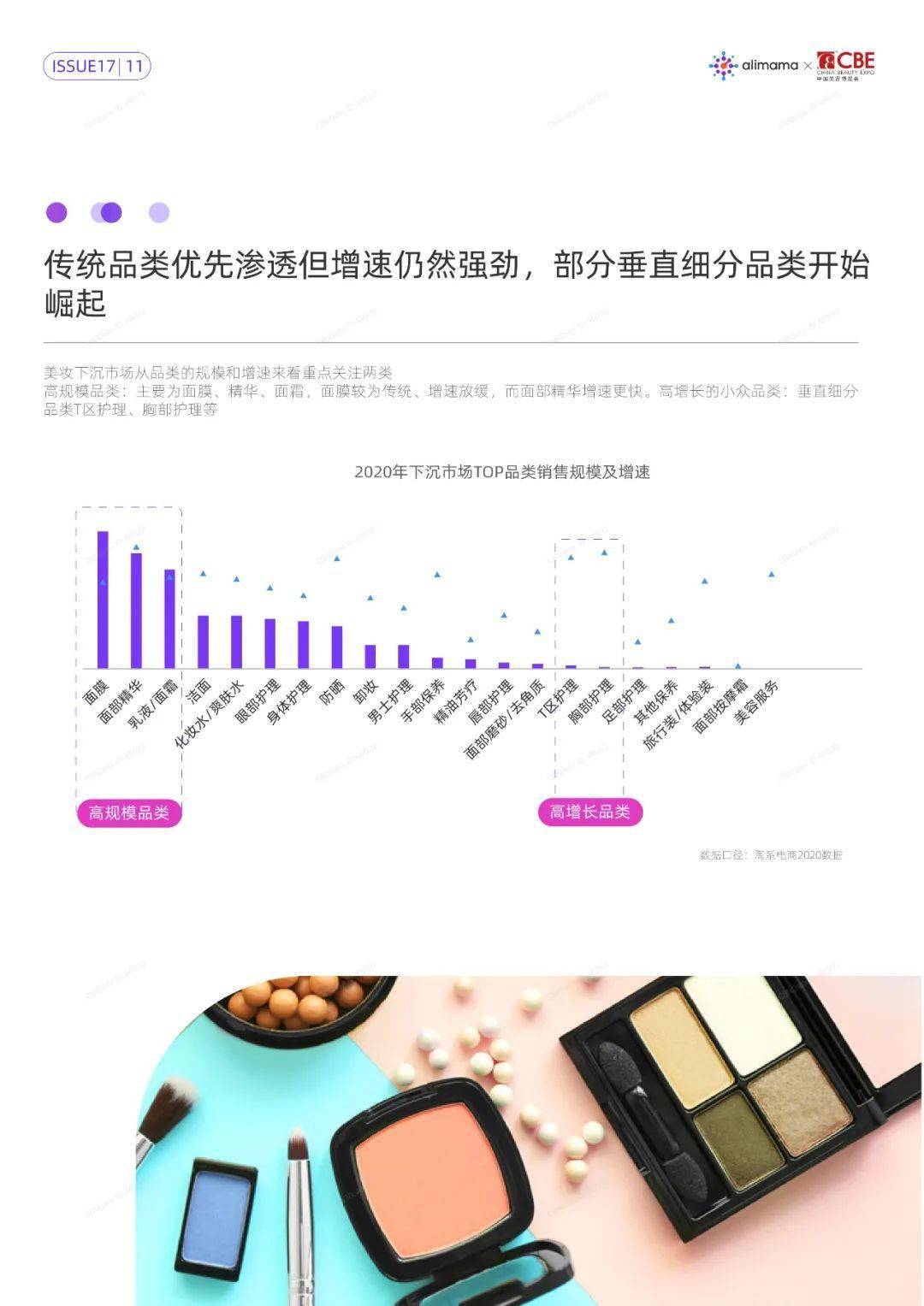 新澳门彩五行走势分析，澳门新彩五行走势解析