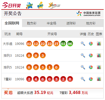 澳门彩开奖结果