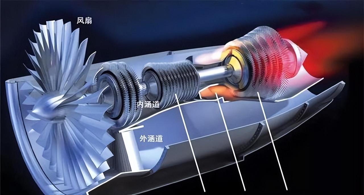 歼-15发动机推力深度解析，多少吨的磅礴之力？，歼-15发动机推力深度解析，磅礴之力揭秘！