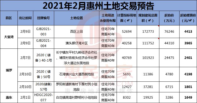 广东惠州74军当兵怎么样,体验与感悟,广东惠州74军当兵体验与感悟分享