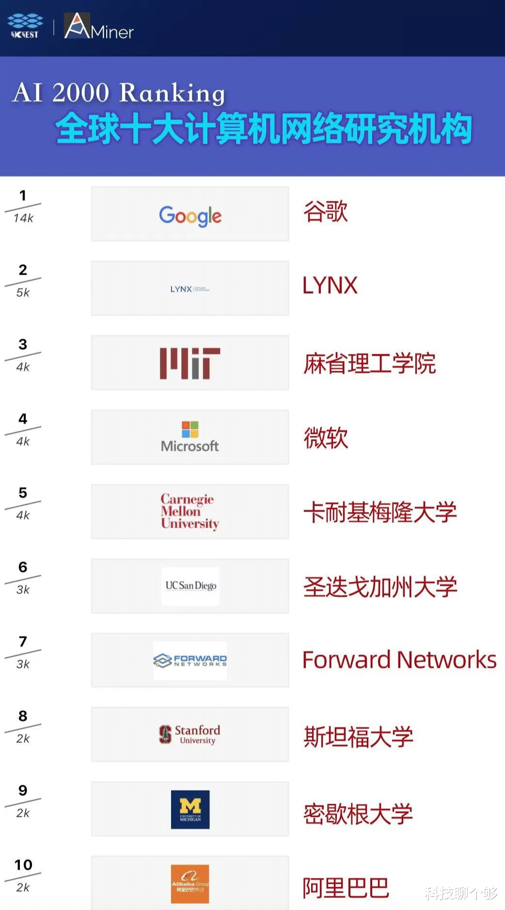 全球情报机构排名及其影响力解析，全球情报机构排名与影响力深度解析