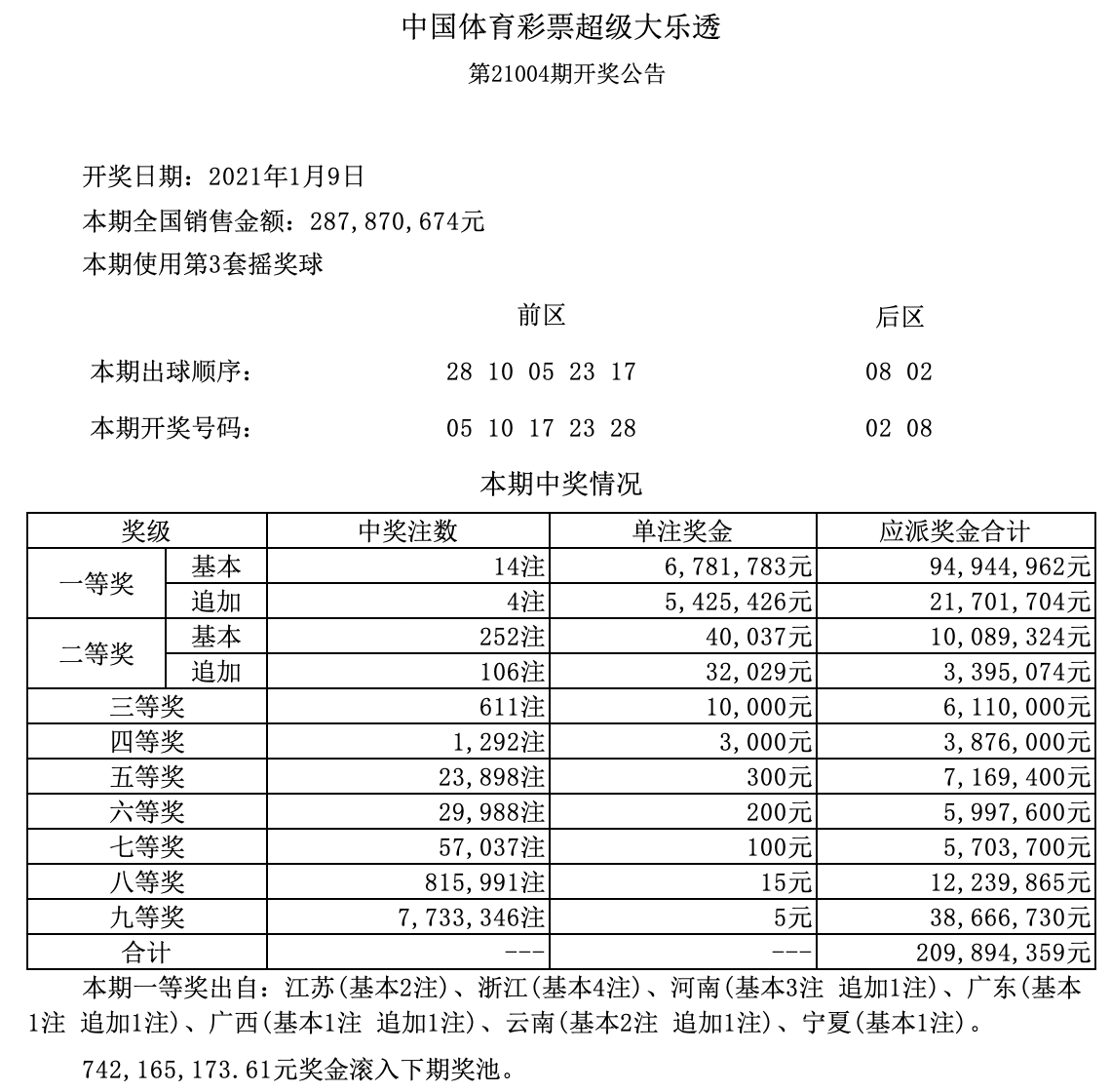 澳门六和合开奖结果记录及其影响，澳门六和合开奖结果记录及其深远影响
