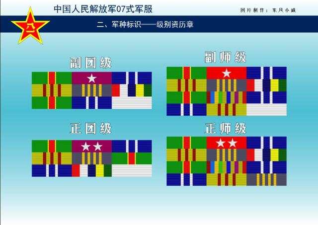 关于07式资历章的深度解读,深度解读,07式资历章详解